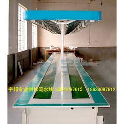 食品输送线批发、供应与厂家在纺织业的应用与协同发展